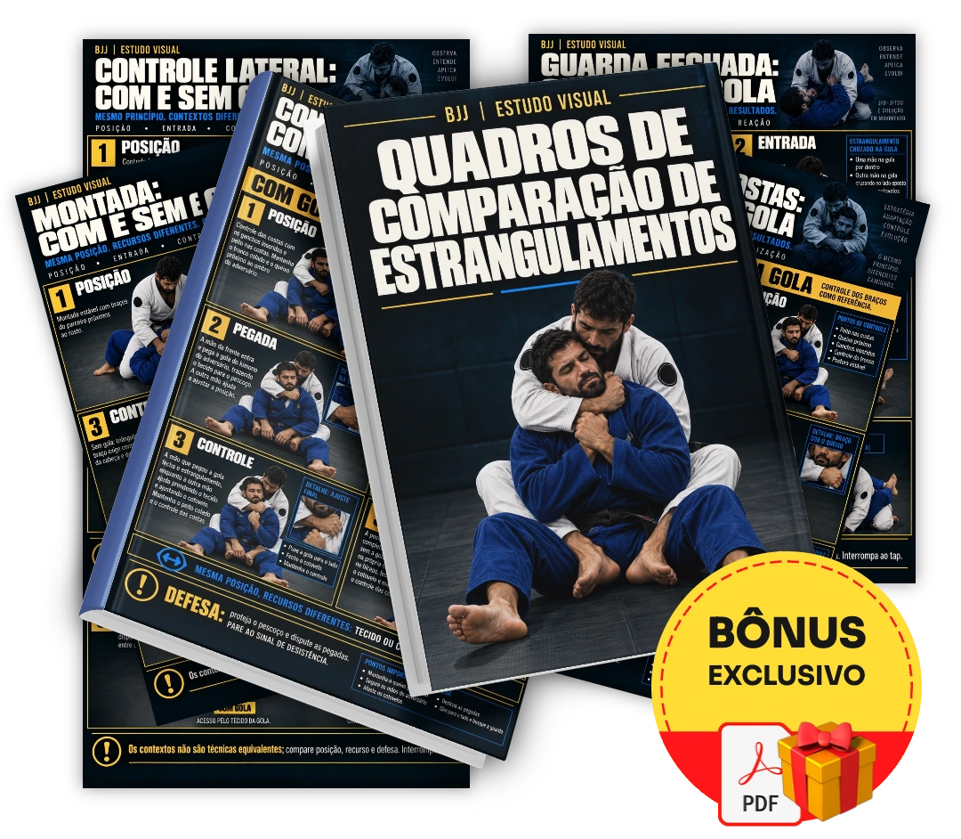 Quadros de Comparação de Estrangulamentos